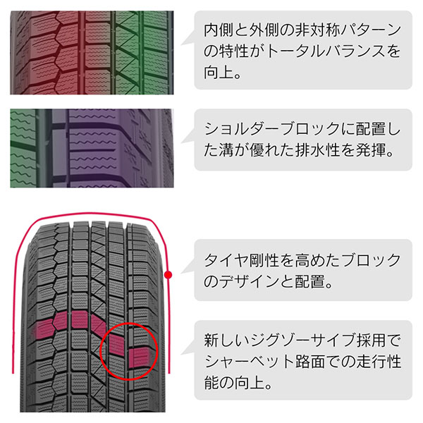 KENDA ケンダ KR36 ICETEC NEO 225/45R17 91Q スタッドレス 冬 タイヤ