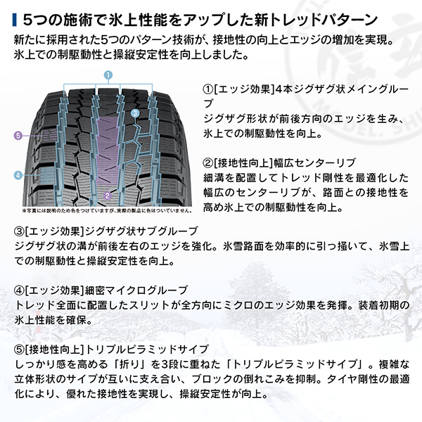 YOKOHAMA ヨコハマタイヤ アイスガード iceGUARD SUV G075 235/60R18
