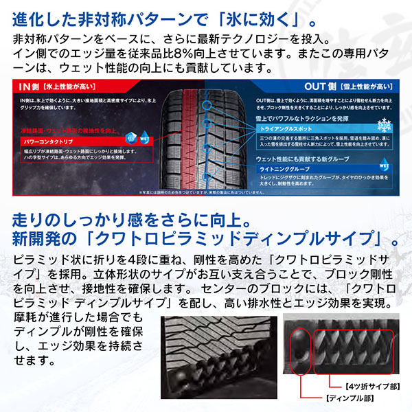 7880) 215/60R16 ヨコハマ ice GUARD iG60 フユヨー YOKOHAMA ヨコハマ
